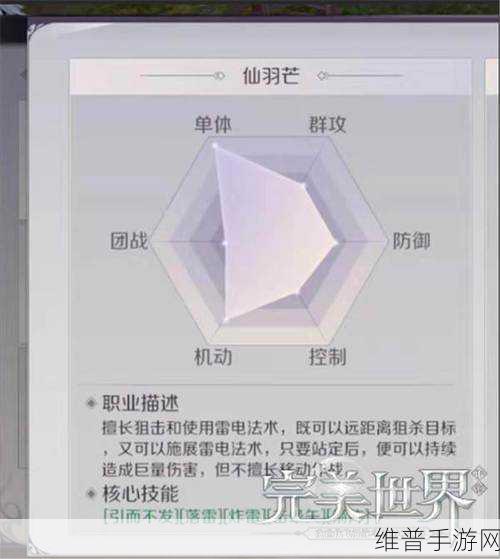 完美世界国际版，羽芒 PK 路线加点秘籍