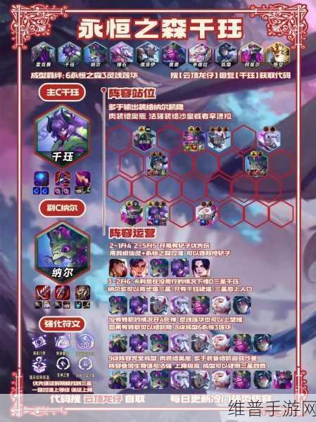 云顶之弈魔法乱斗阵容推荐：1. 云顶之弈魔法乱斗：探索全新阵容搭配策略