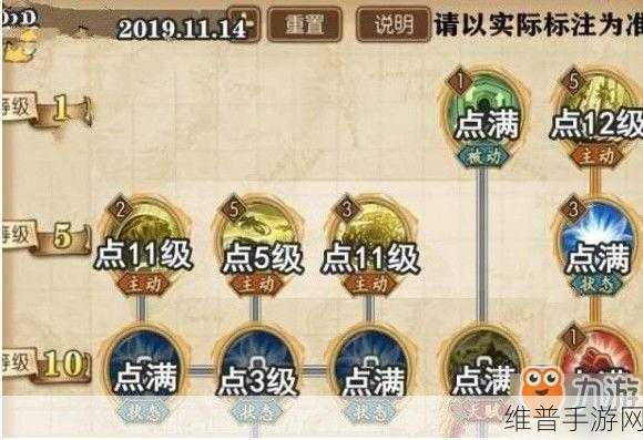 航海王激战，撒谎布实力全解析