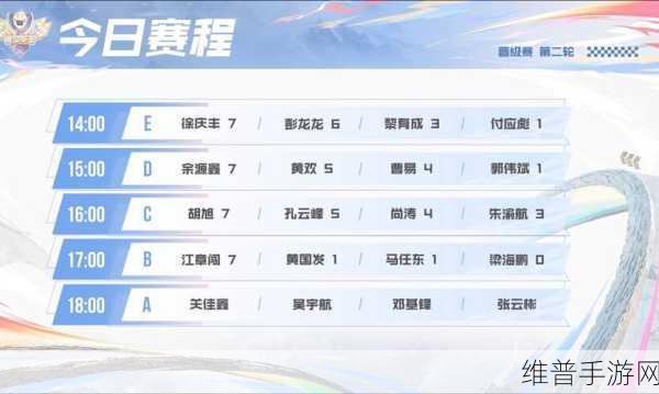 QQ 飞车五周年，永久 A 车大比拼，谁是王者？