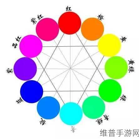 免费三色:1. "探索色彩的无限可能:三种颜色的创意应用