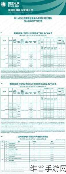 韩国电费202：1. 韩国电费新规发布：2023年电价大调整