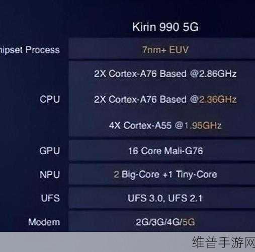 麒麟9000s和9000e那个好：1. 麒麟9000s与9000e性能对比：哪个更胜一筹？