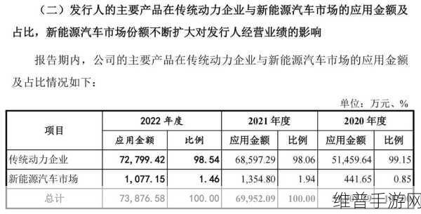亚洲精品一卡二:1. "一卡二的无限可能:探索多元化发展路径