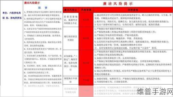 十大禁止安装的黄台有风险：1.黄台风险警示：十大禁止安装设备解析
