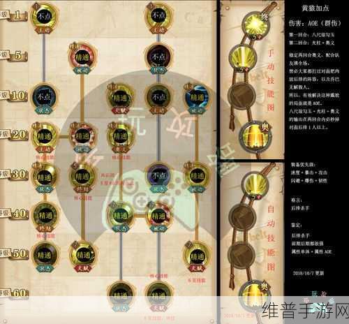航海王燃烧意志，黄猿装备选择全攻略