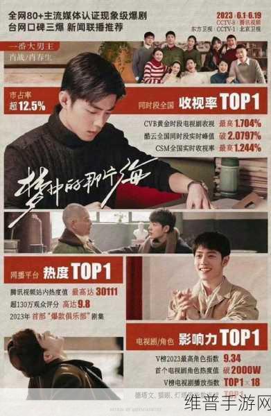 芸能界下海有哪些：1. 从舞台到大荧幕：明星转型的成功之路
