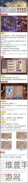 阴阳师平安奇谭，全新玩法全揭秘及通关宝典