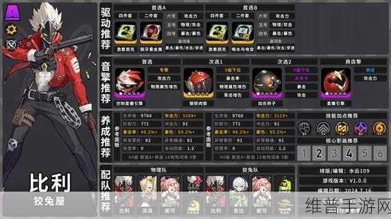绝区零，阵容搭配与高级装备副本攻略秘籍