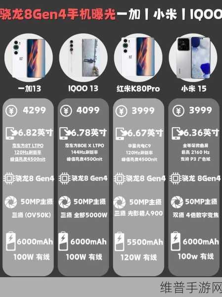 骁龙 8gen4 手机上市时间大揭秘及手游攻略秘籍