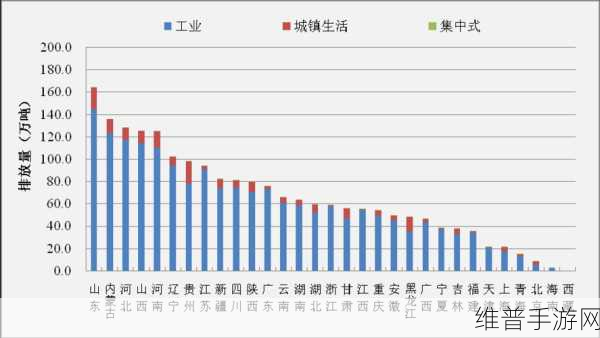 100大污染应用abb下载：当然可以，以下是根据“100大污染应用”主题拓展出的几个新