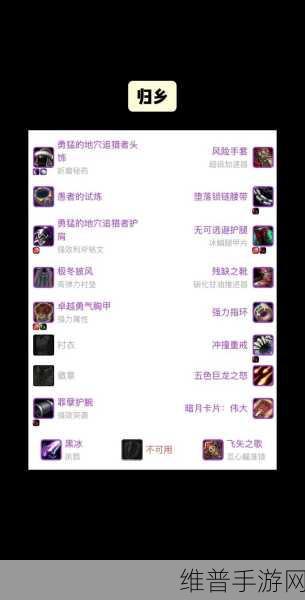 wlk元素萨属性优先级:根据WLK元素萨属性优先级探讨新玩法与策略