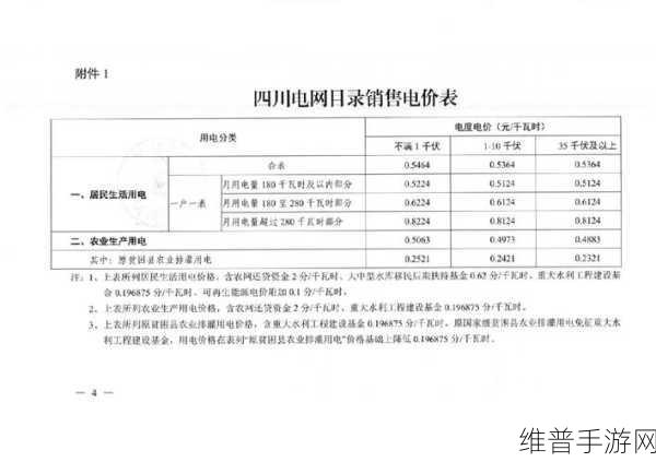 三色电费：以下是一些与三色电费相关的新标题建议：