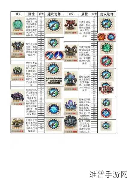 向僵尸开炮兑换码大全：1. 向僵尸开炮兑换码大全：获取游戏福利的秘密