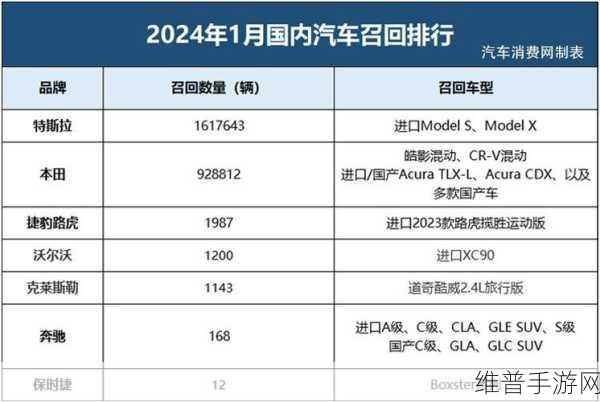 2024部队召回的三个阶段：1. 2024部队召回：全面解析三个阶段的战略部署