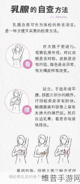 八重神子乳腺增生：1. 八重神子如何应对乳腺增生的挑战