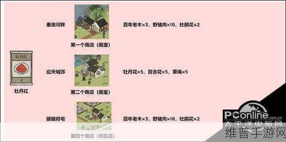 江南百景图探索颜料获取全攻略