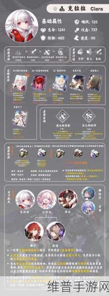 星穹铁道克拉拉阵容搭配全攻略