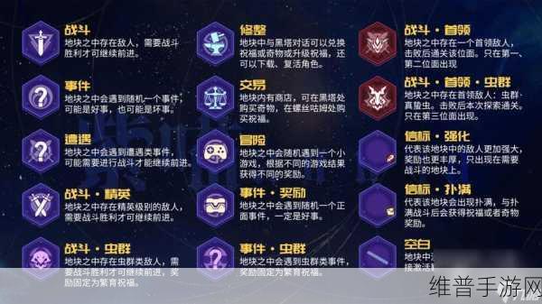 崩坏星穹铁道，寰宇蝗灾全奖励大揭秘