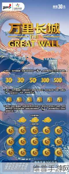 buy1take2寸止挑战：1. ＂买一赠二，双重惊喜等你来体验！