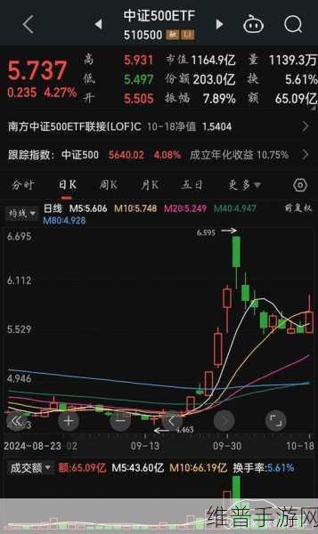 18进入：当然可以！以下是一些基于“18”的新标题建议，每个标题不少于10个字：