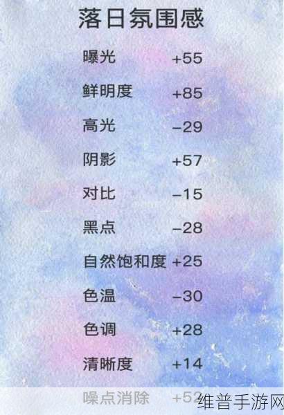ps一级二级调色大片区试看：当然可以！以下是一些关于PS一级二级调色大片区的标题建议：