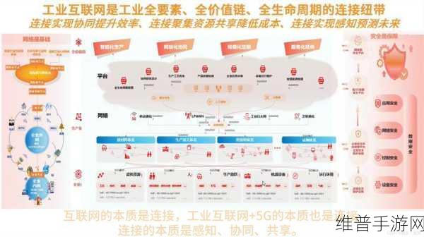 cjq光环掌握怎么用:1. 探索Cjq光环的多维应用与技巧