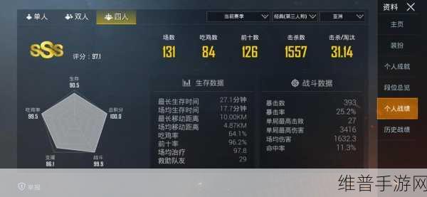 pubg无后坐力配置文件代码:1. 终极无后坐力配置,助你轻松制霸PUBG战场