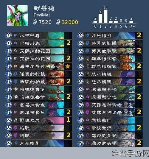 炉石传说乱斗 12 胜必看，最强卡组全解析