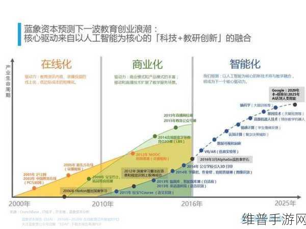 动物胶配方大全高清3d:1. 动物胶的多样应用与创新配方探索