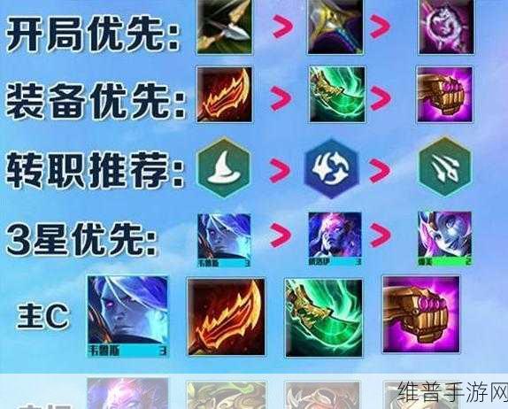 LOL 云顶之弈，装备分配的精妙策略指南