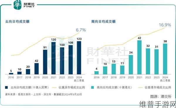 亚洲成成品公司发展前景：1. 亚洲成品公司：迈向全球市场的新征程