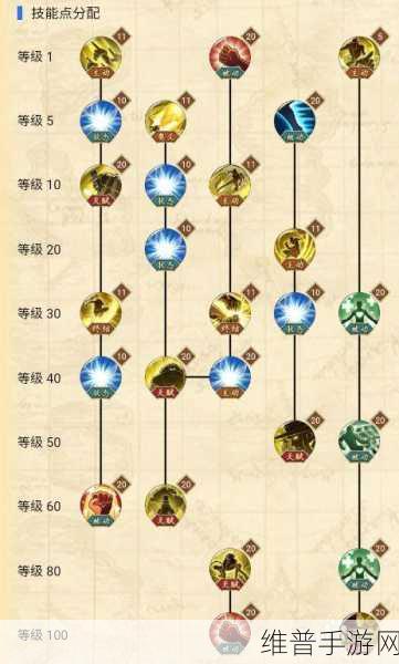 航海王燃烧意志，助战角色精选指南