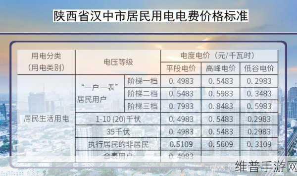 韩国三色电费2024免费观看：1. 韩国三色电费2024：如何合理节省家庭开支