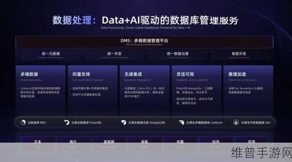 污应用：1. ＂探索污应用：从数据到智能决策的新路径