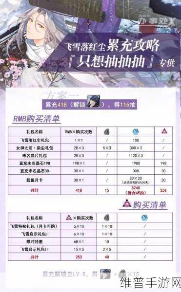 未定事件簿主线 1-7 通关秘籍，图文详解助你畅玩