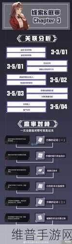 未定事件簿主线 1-7 通关秘籍，图文详解助你畅玩