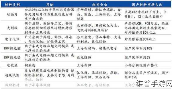 国产一卡2卡三卡4卡95:1. 一卡通用,二合一便捷,三重保障,四方联动