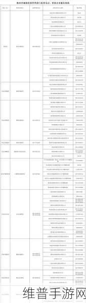无人区编码6773：以下是基于无人区编码6773扩展出的十个