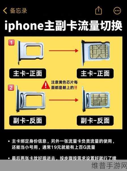 国产无线卡一卡二区别在哪：国产无线卡一卡二区别详解及使用指南