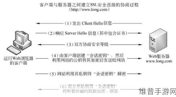 日本windowsserver高精度：基于日本Windows Server的高精度技术探索与应用创新