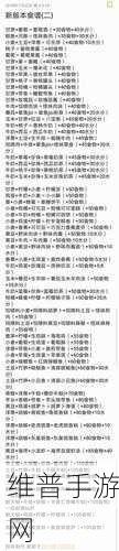 创造与魔法，全面饲料秘籍大揭秘