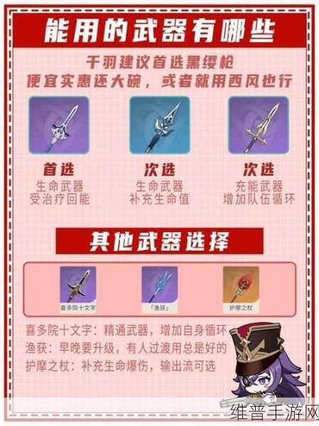 原神夏沃蕾圣遗物属性词条的绝佳之选