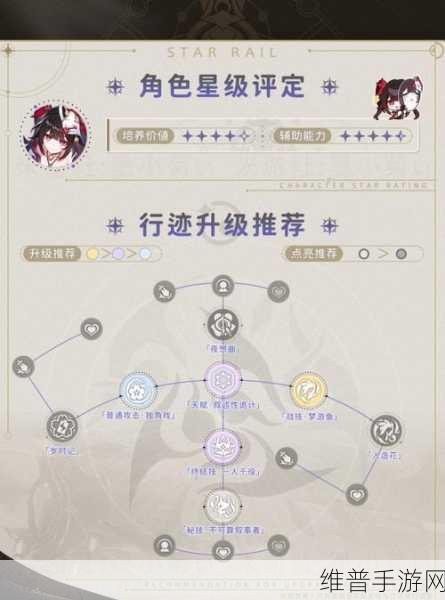 崩坏星穹铁道保底机制全解析