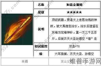 迷你西游中神秘的第三武器制作秘籍大公开