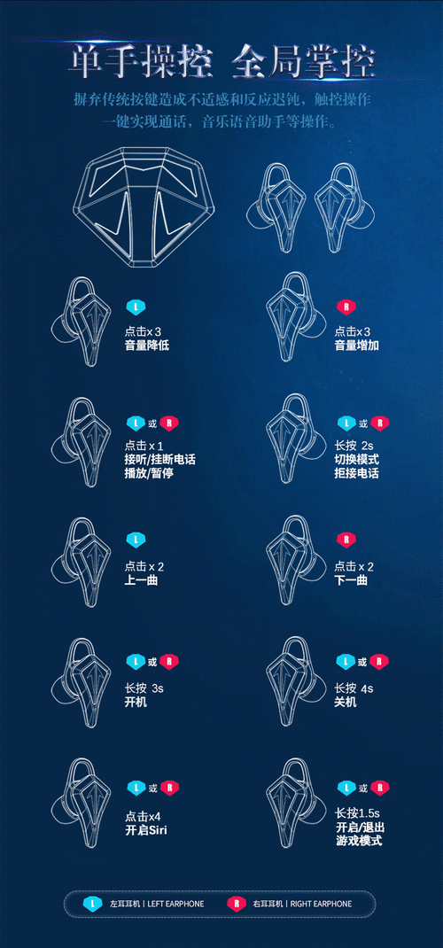 手游秘籍，掌控全局的攻略秘籍