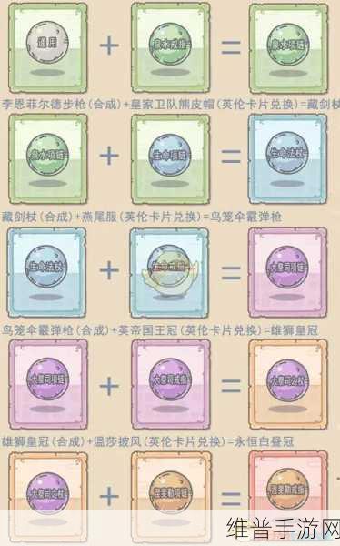 最强蜗牛蘑菇合成功能解锁秘籍大公开