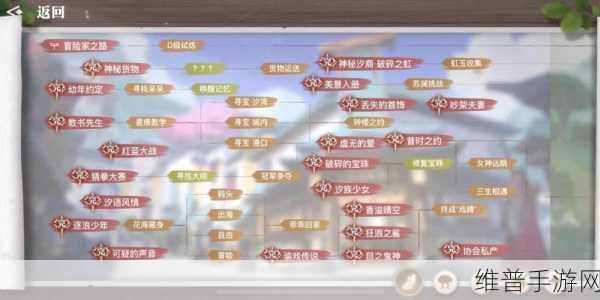 天谕手游长命百岁冒险任务全解