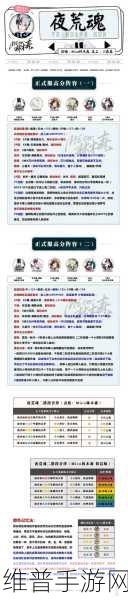 阴阳师逢魔之时丰富奖励全解析