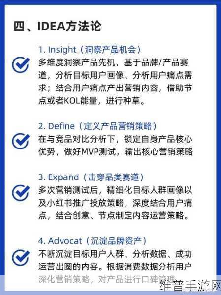 手游运营秘籍，小红书笔记发布黄金时段大揭秘